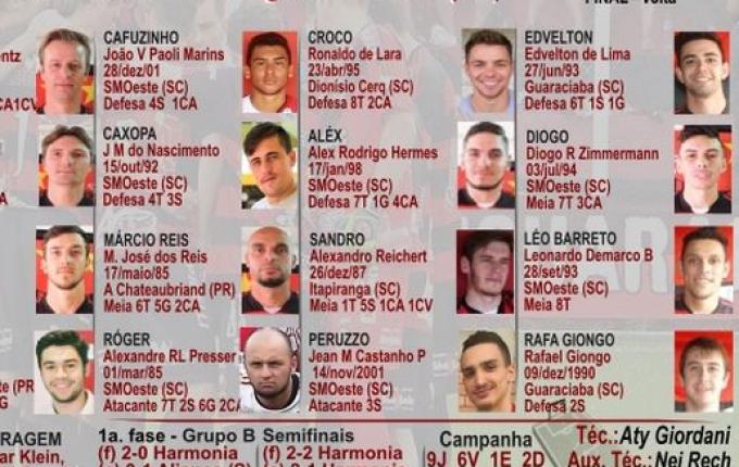 SMO: Guarani enfrenta Aliança pela final do Campeonato Regional