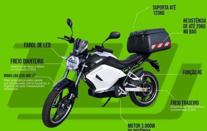 Empresas e Empresários: Conheça a Watts Mobilidades Elétricas