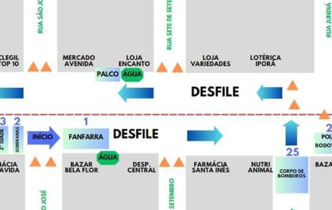Trânsito em Iporã do Oeste sofrerá alterações durante desfile de Sete de Setembro