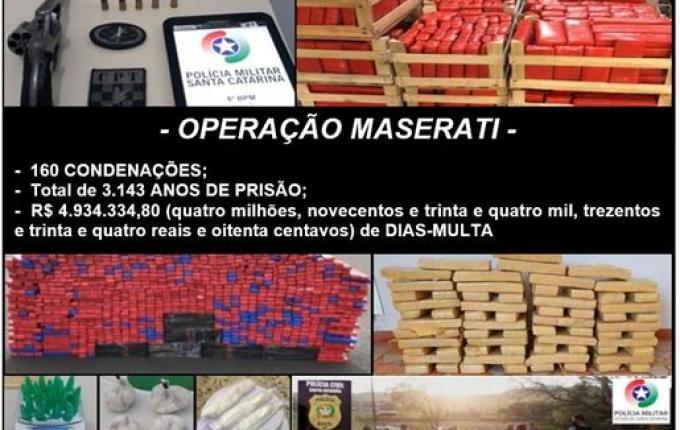 Operação Maserati: 141 integrantes de grupo criminoso são condenados em São Miguel do Oeste