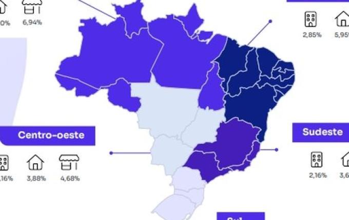 Inadimplência de aluguel em SC registra segunda alta seguida em 2025, diz pesquisa