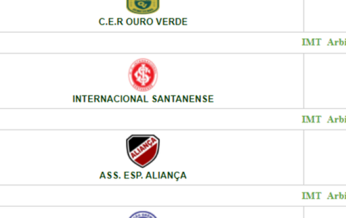 Neste domingo, Aliança recebe Guarani em São João do Oeste