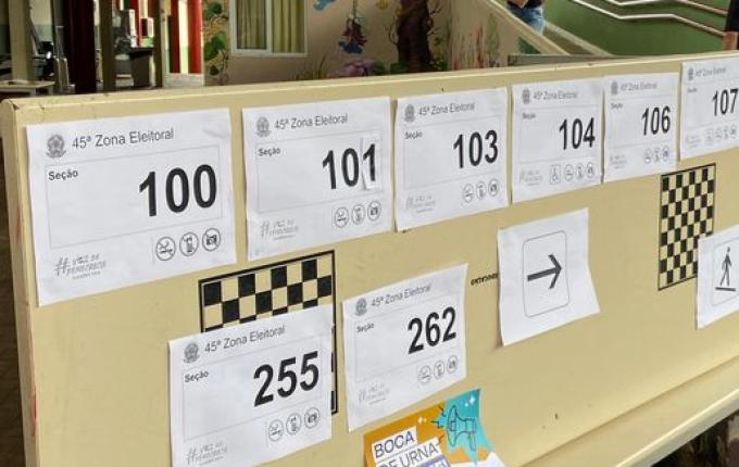 Mais da metade dos eleitores já votaram no maior colégio eleitoral de SMO