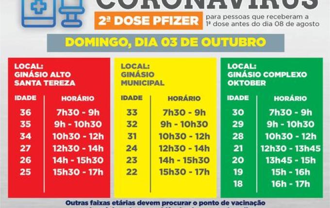 Itapiranga terá mutirão para vacinação da segunda dose contra a covid-19