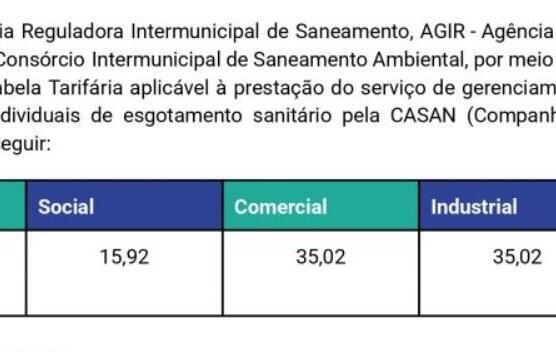Casan inicia cobrança por limpeza de fossas em seis municípios do Extremo Oeste